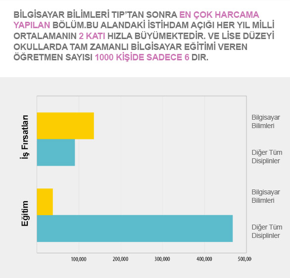 is-firsati-egitim1